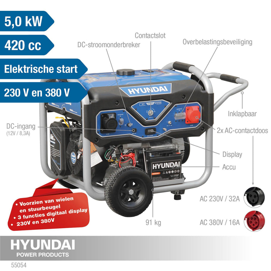 Hyundai generator 5.5kW - 15PK - Krachtstroom