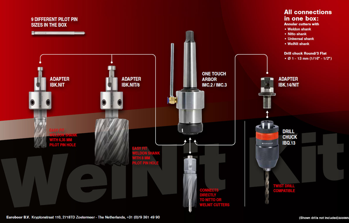 WELNIT-KIT.MC2 - Adapter set, MT2, Nitto One Touch. - Weldingshop