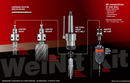 WELNIT-KIT.MC2 - Adapter set, MT2, Nitto One Touch. - Weldingshop