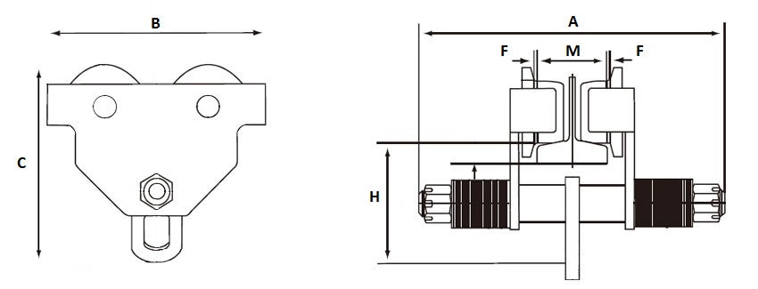 Loopkat 2 ton - Weldingshop