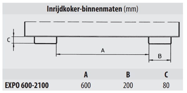 Kiepcontainer EXPO 1500kg - Weldingshop